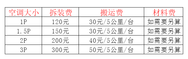 阿克塞空调移机及费用电话在哪里找